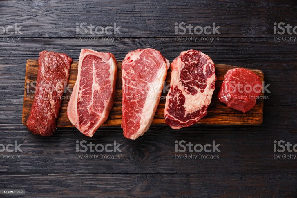 Highest protein meat